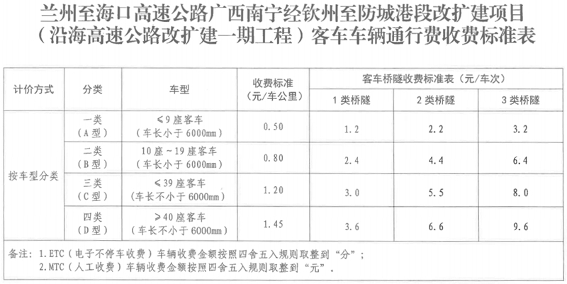 桂交財(cái)審函〔2024〕325號--附件1截圖.jpg